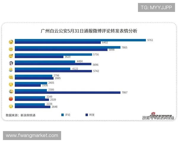 俱乐部发布全面透明财务报告提升品牌公信力与公众信任